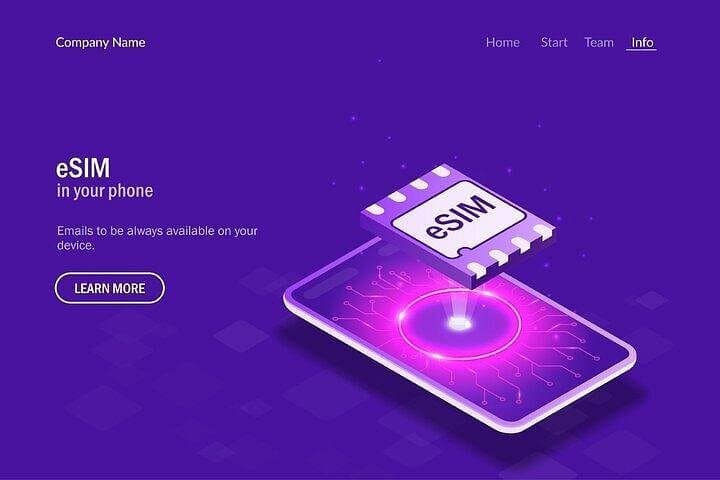 E-Sim Italy 10 GB for 30 Days — photo 1 of 4