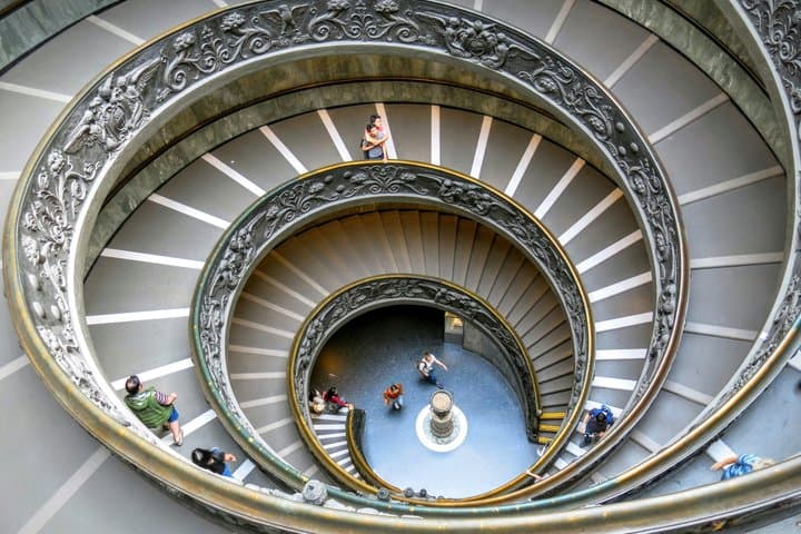 Vatican Museums & Sistine Chapel Priority Entrance — photo 1 of 19