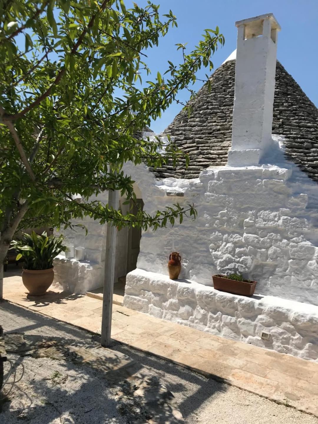 Borgo trulli 1789 — photo 1 of 1