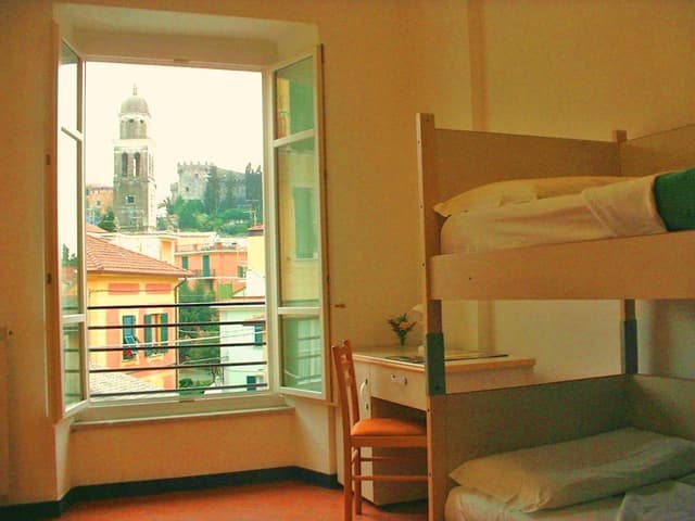 Twin Room with Private Bathroom